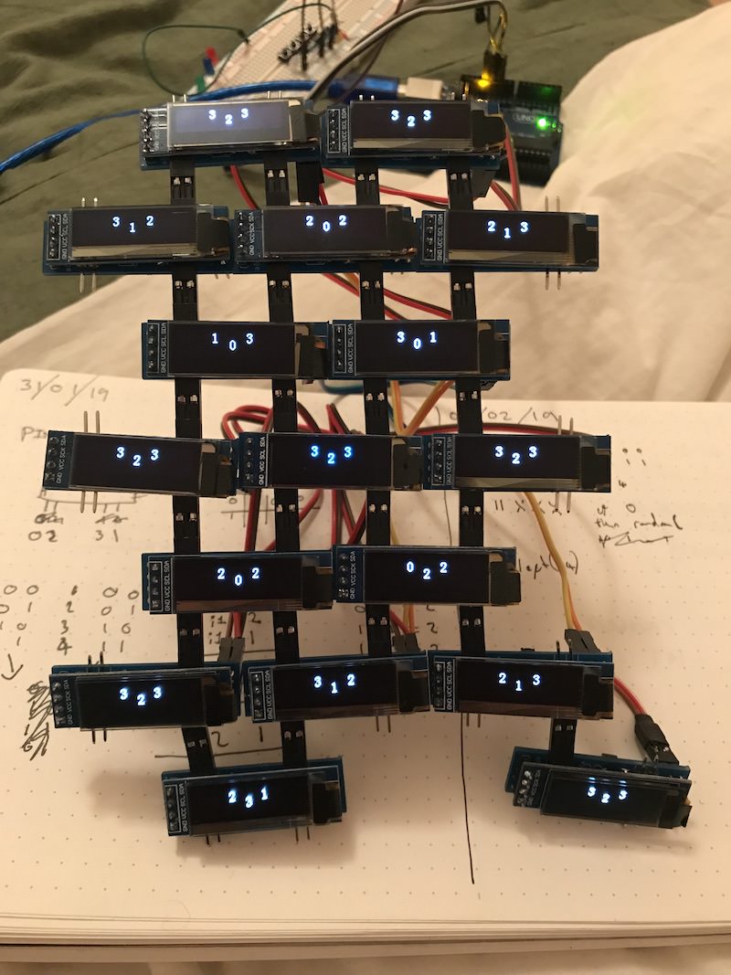 The boards notched together into a woven grid, each OLED showing three state numbers, over a 2019 notebook