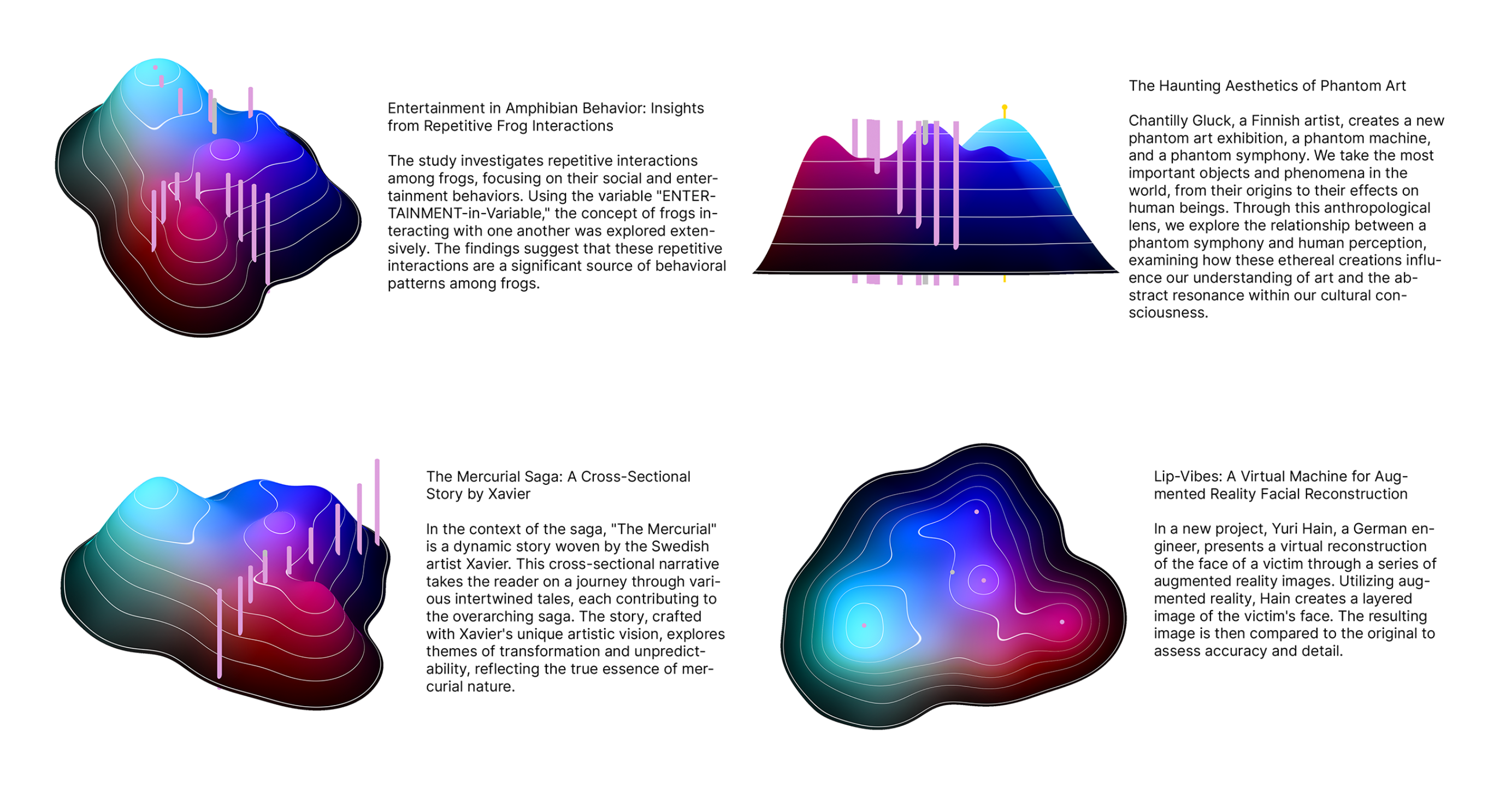 Four density landscapes, each with vertical pillars and a generated research abstract and title